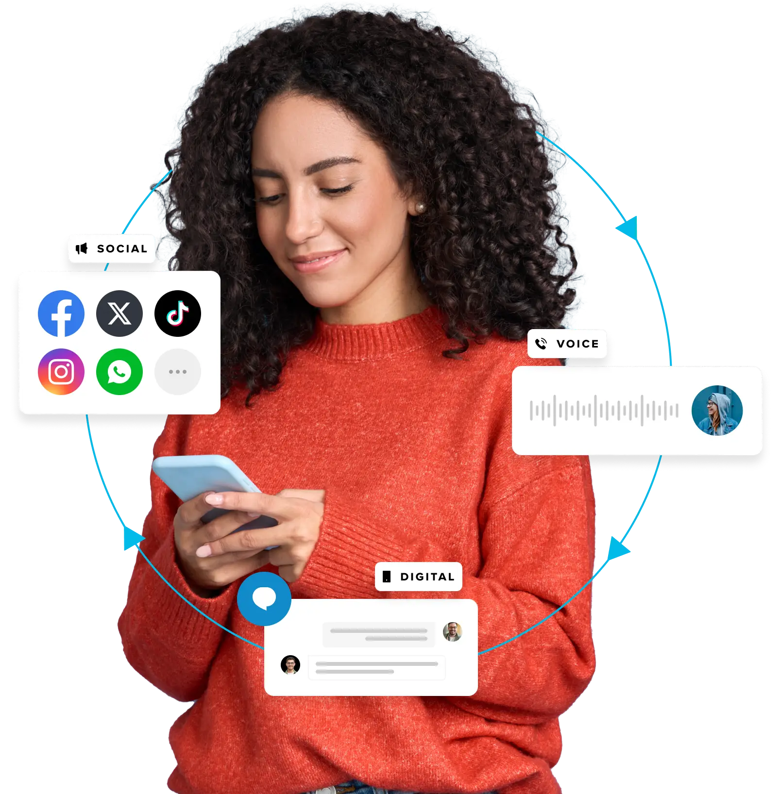 AI-powered contact centre software for startups and enterprises